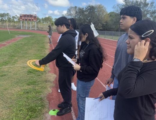 high school geometry hands on field trip